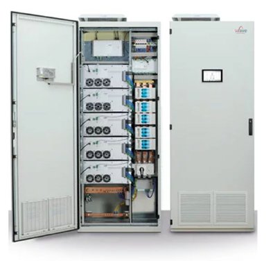 Active Harmonic Filtering, STATCOM and SVC